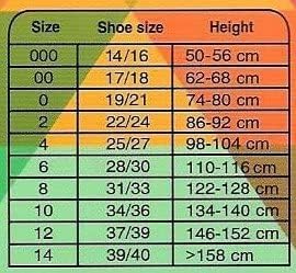 Kids, Girls thin Ribbed Cotton tights, Comfy, Soft Flat Tights Made from Breathable cotton| Great Tights For Uniform,