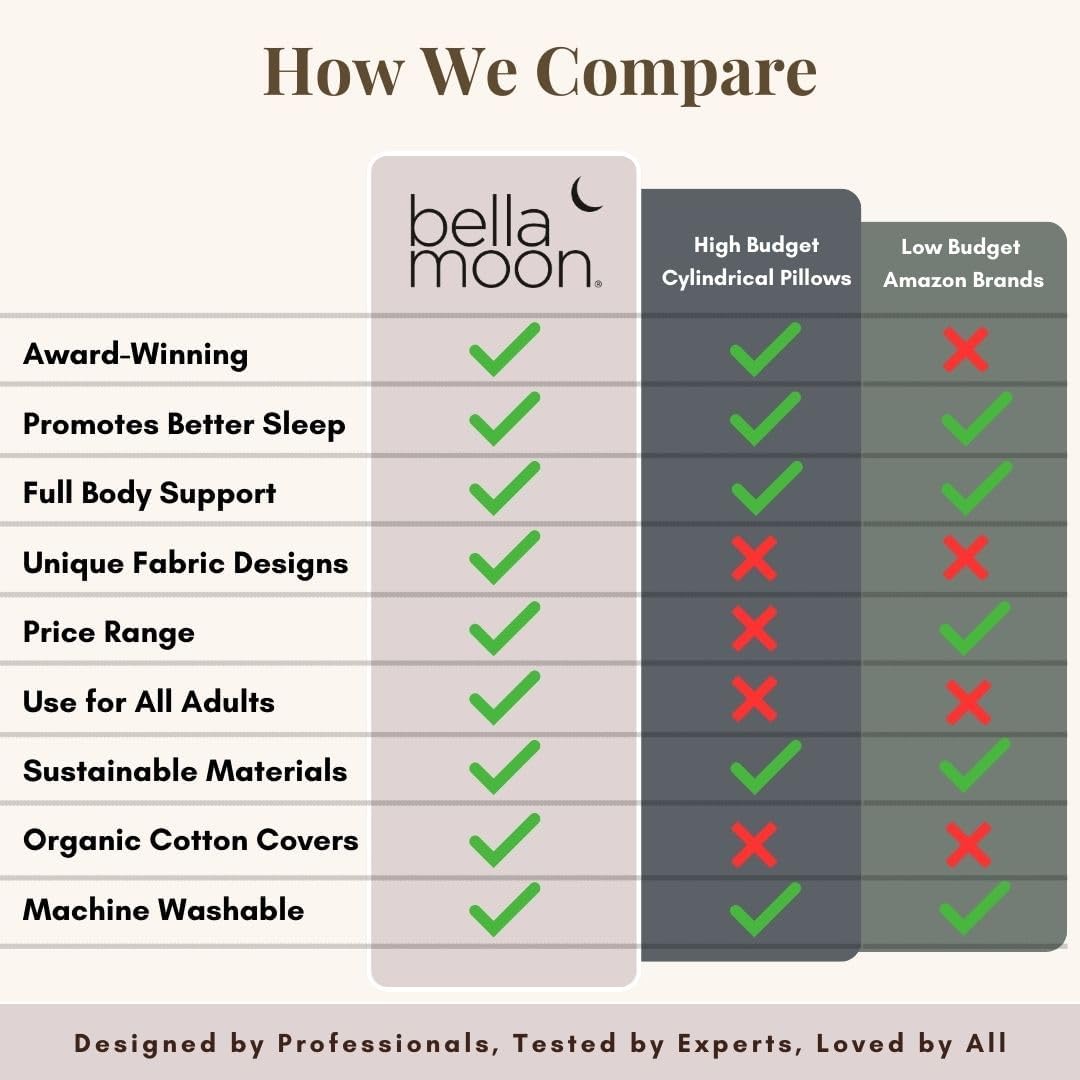 BellaMoon C Shaped Pregnancy Pillow for Sleeping (55 Inch) Maternity Body Pillow with Cooling Cover Soft Support for Women, Back, Legs, Belly C Pillow for Side Sleeping & Full Body pillows for adults