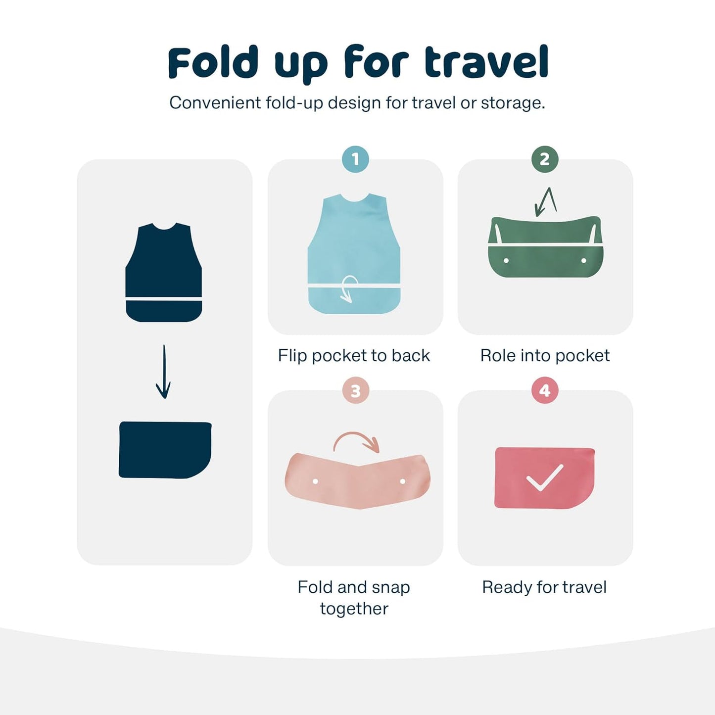 Tiny Twinkle Mess Proof Baby Bib - Waterproof & Lightweight Baby-Led Weaning Apron | 100% Recycled Polyester, Easy Clean & Machine Washable (Dinosaur, Small 6-24 Months)