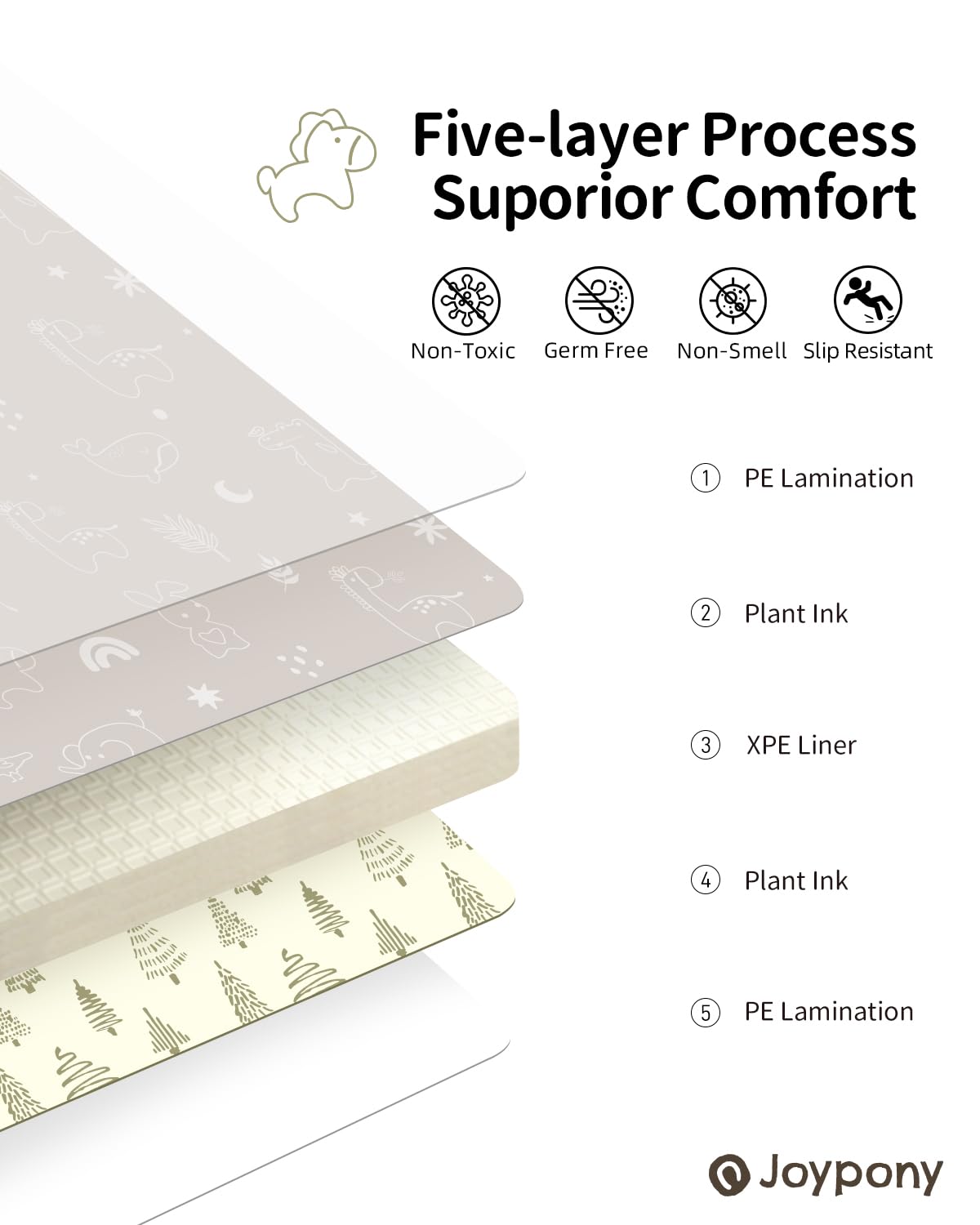 Baby Play Mat 79x 71 Inch, Extra Large Foldable Play Mats for Babies and Toddlers, Waterproof & Anti-Slip Portable Baby Floor Mat for Tummy Time, Non Toxic Foam Play Mat for Floor Travel Bag