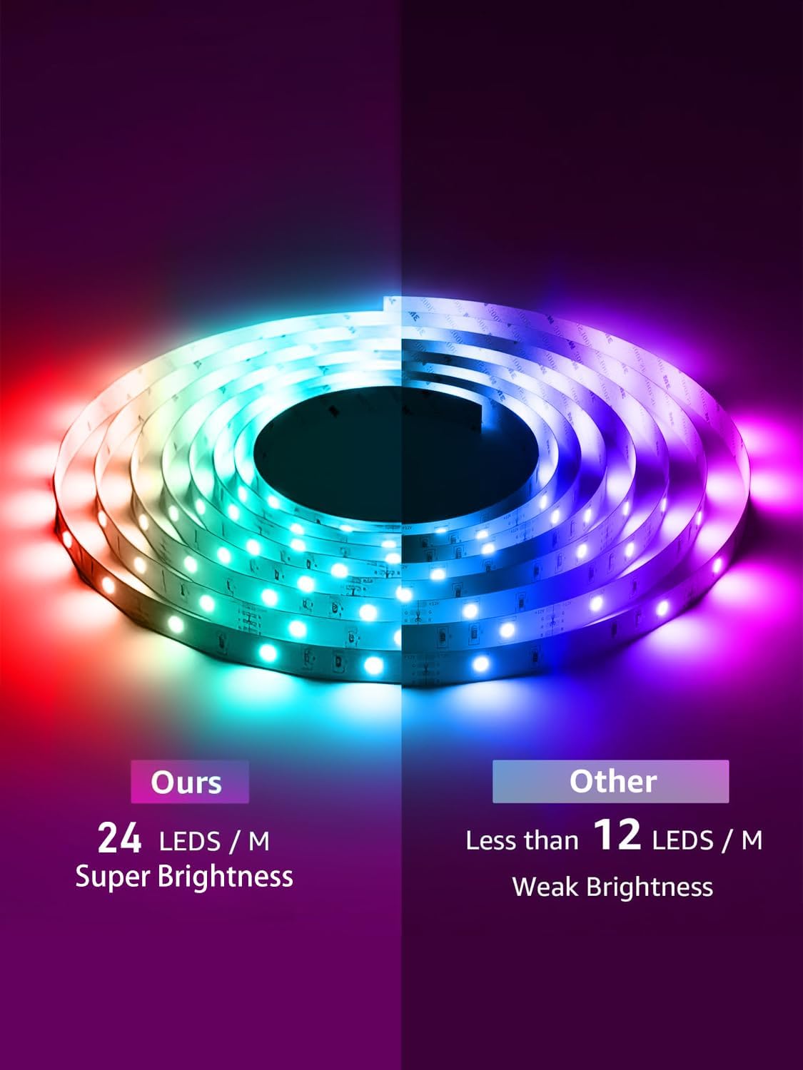 Led Lights for Bedroom 100 ft (2 Rolls), 720Leds Super Bright RGB Led Strip Lights with 60 Keys Remote and App Control, Music Sync Color Changing Lights for Room, Party, Home Decor