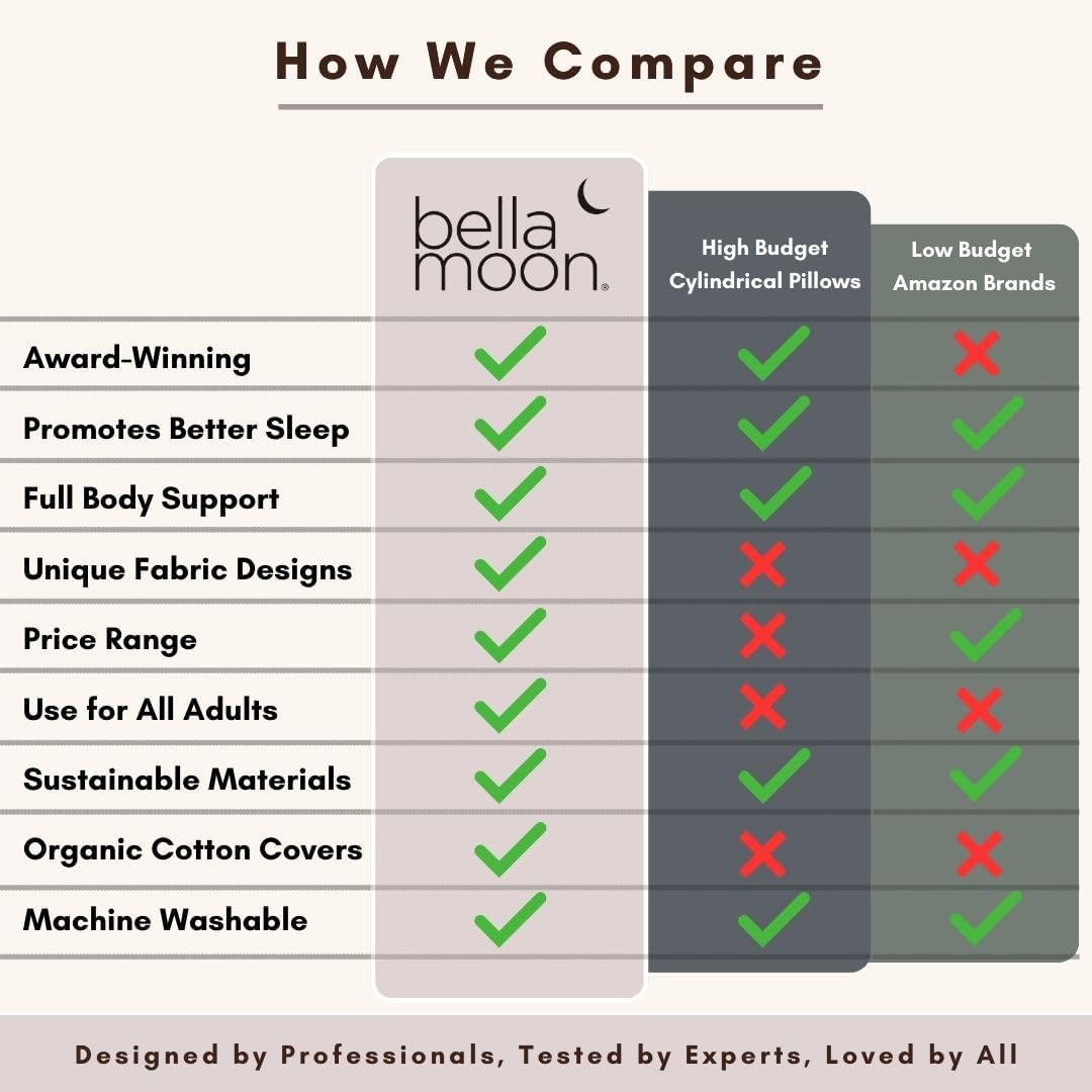 BellaMoon C Shaped Pregnancy Pillow for Sleeping (55 Inch) Maternity Body Pillow with Cooling Cover Soft Support for Women, Back, Legs, Belly C Pillow for Side Sleeping & Full Body Pillows for Adults