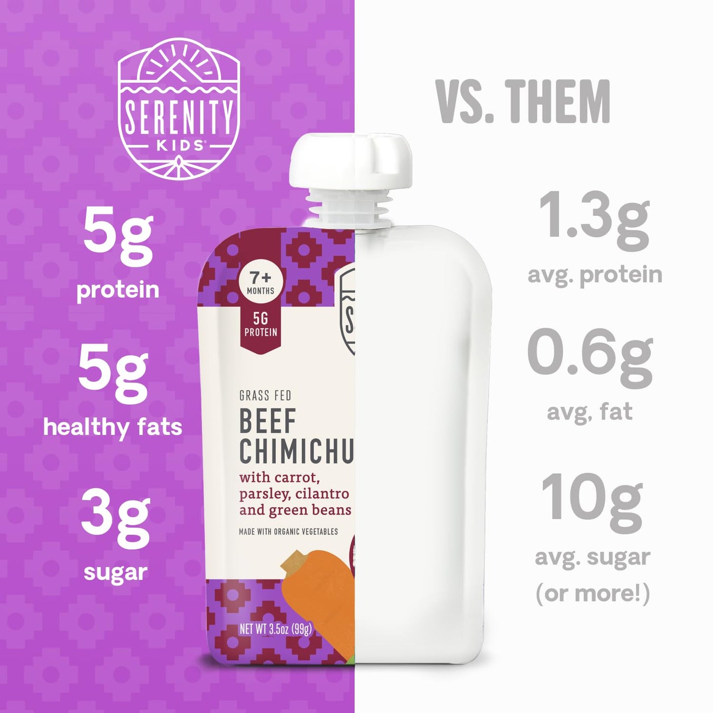 Serenity Kids 7+ Months World Explorers Stage 2 Baby Food Pouches - BPA-Free Pouches - Organic Meat & Veggie Puree with Ethically Sourced Beef - 3.5 Oz, 6 Pack