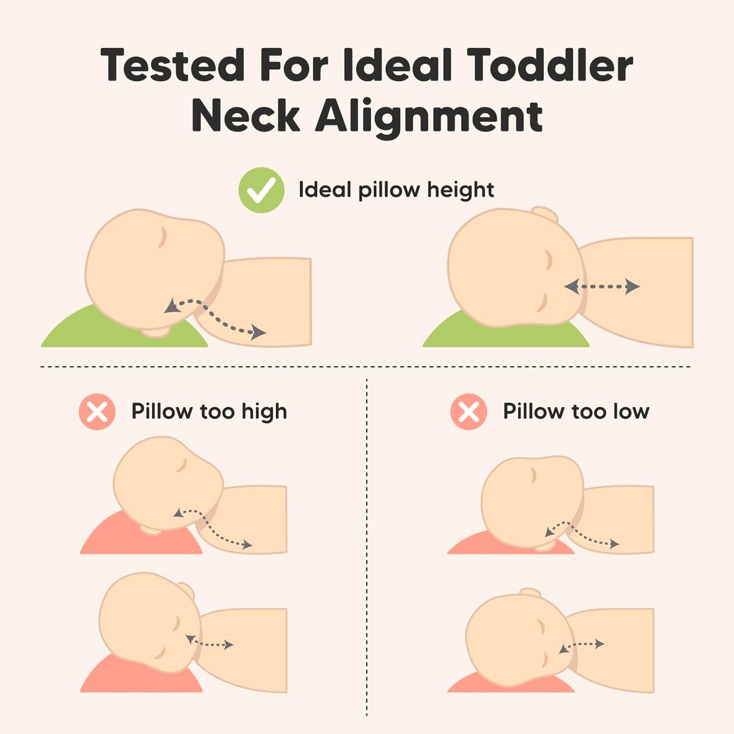 Toddler Pillow with Pillowcase - 10x18 My Little Dreamy Kids Travel Bed Pillows for Sleeping, Organic Cotton Small Pillowcase, Soft & Breathable, Machine Washable, Toddlers 2-5 Years Old (Bruce)