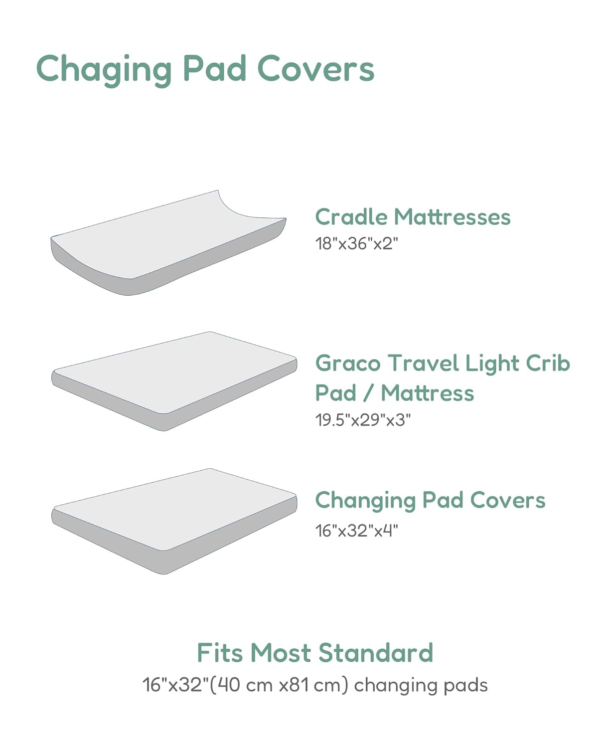 Extra Stretchy Changing Pad Cover, TotChill Ultra Soft Premium Jersey Knit Changing Pad Sheets, Unisex for Boys Girls, Dino Animals Blue, Fits All Standard Changing Tables/Dresser Tops - 2 Pack