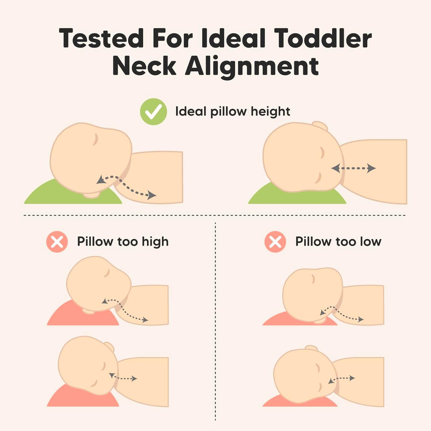 KeaBabies Toddler Pillow with Pillowcase, Jumbo 14X20 - Soft Organic Cotton Toddler Pillows for Sleeping - Machine Washable - Perfect for Travel, Toddler Bed Set (Flora Vale)