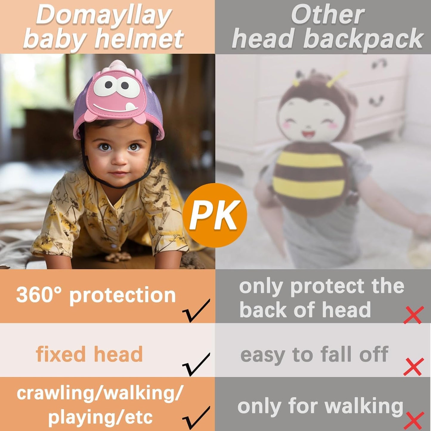 Baby Helmet for Crawing Walking,Soft Infant Safety Helmet,Baby Helmet 1-2 Years for Anti-Fall Head Protector,Adjustable, Breathable