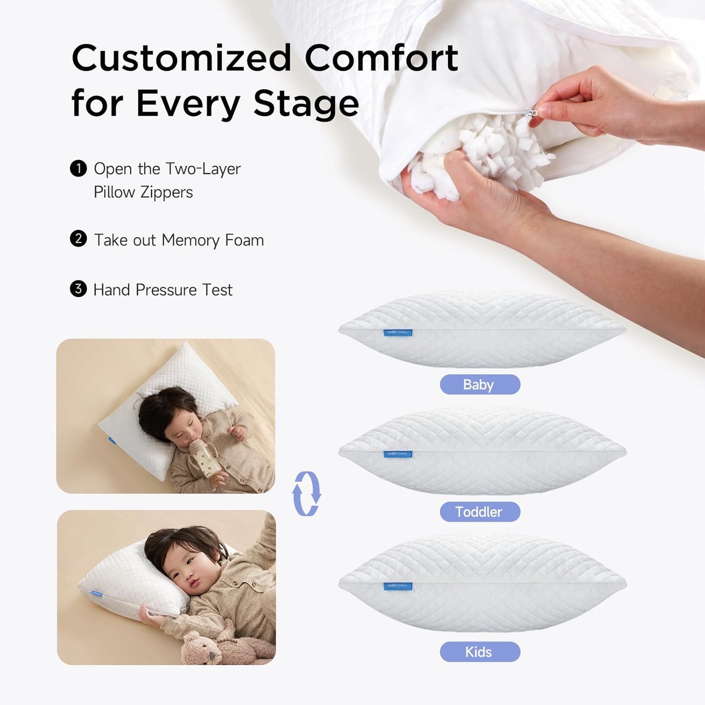 Memory Foam Toddler Pillow,20X14’ Kids Pillow with Machine Washable Comfortable Pillowcase Rayon Derived from Bamboo,Adjustable Height Toddler Pillows for Sleeping 2-6 Years Old (1, White)