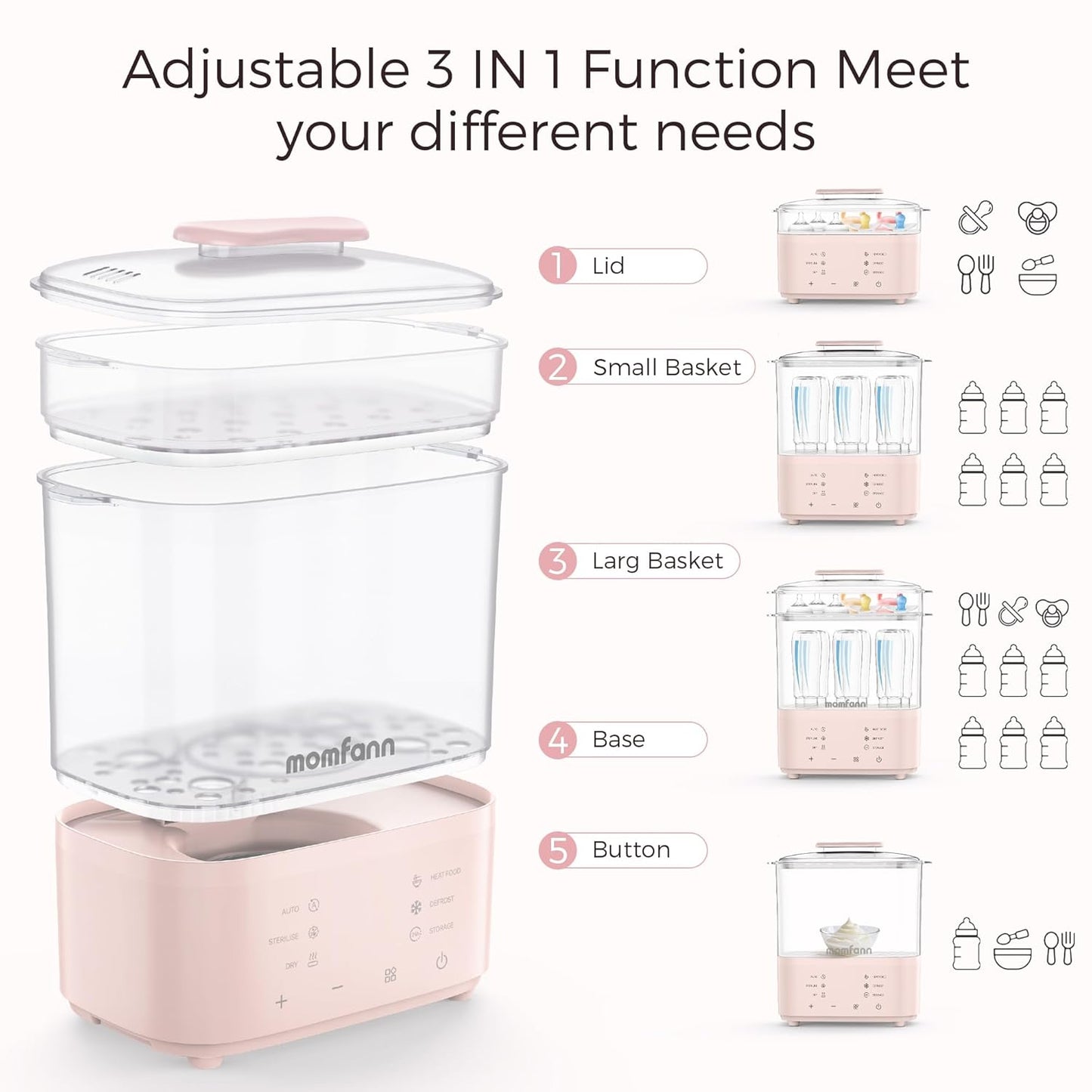 Bottle Sterilizer and Dryer, All-in-One Electric Steam Sterilizer Bottle Sanitizer for Baby Bottles, Pump Parts Accessories Newborn Essential Bottle Warmer for Breastmilk & Thaw (Pink)