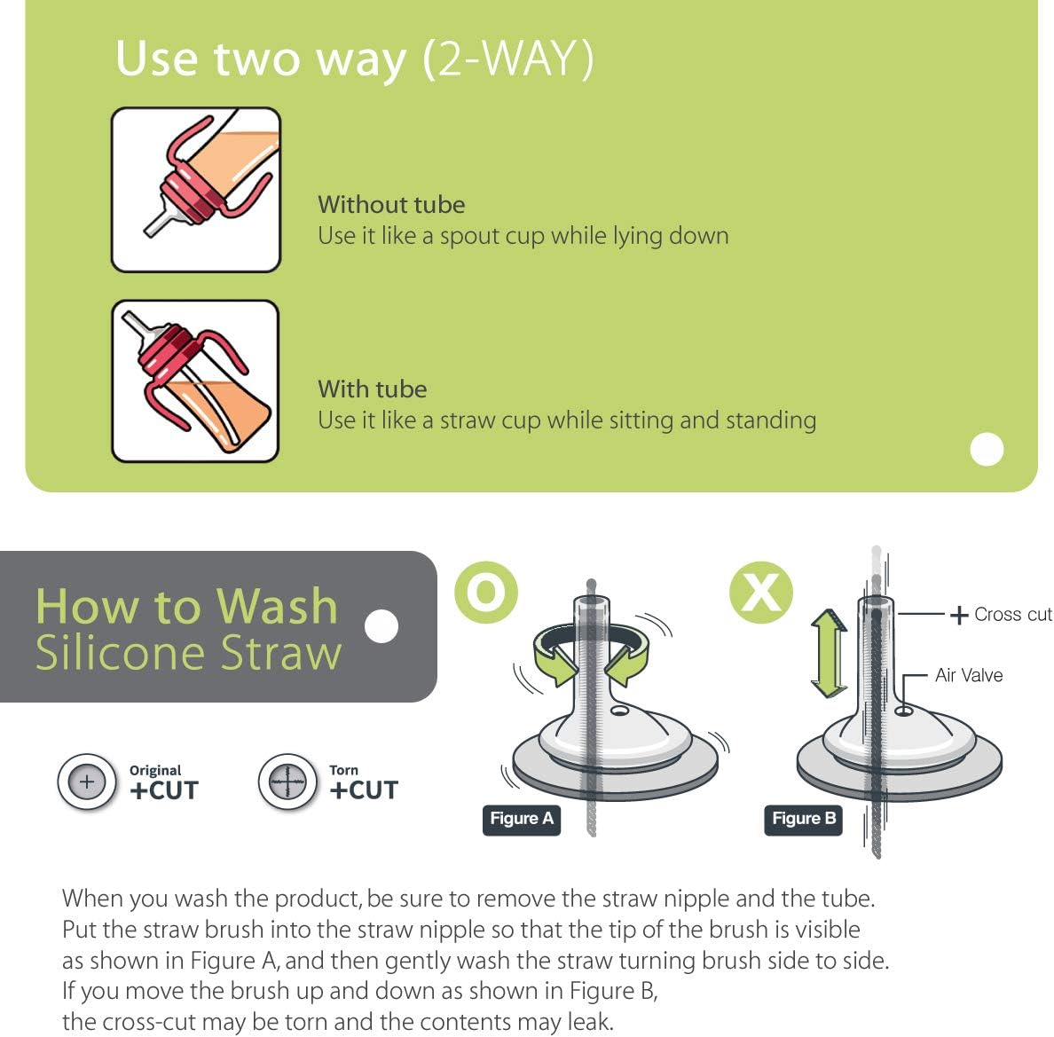 GROSMIMI Spill Proof no Spill Magic Sippy Cup with Straw with Handle for Baby and Toddlers, Customizable, PPSU, BPA Free 6 oz (Charcoal)
