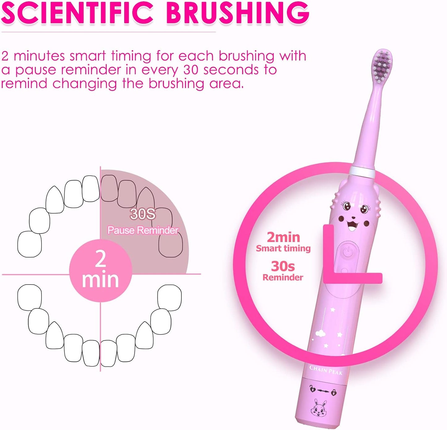 Kids Sonic Electric Toothbrush, Rechargeable Smart Toothbrush for Children, Toothbrush for Toddlers Boys Girls Age 3-12 with 30s Reminder, 2 Mins Timer, 6 Modes, 6 Brush Heads