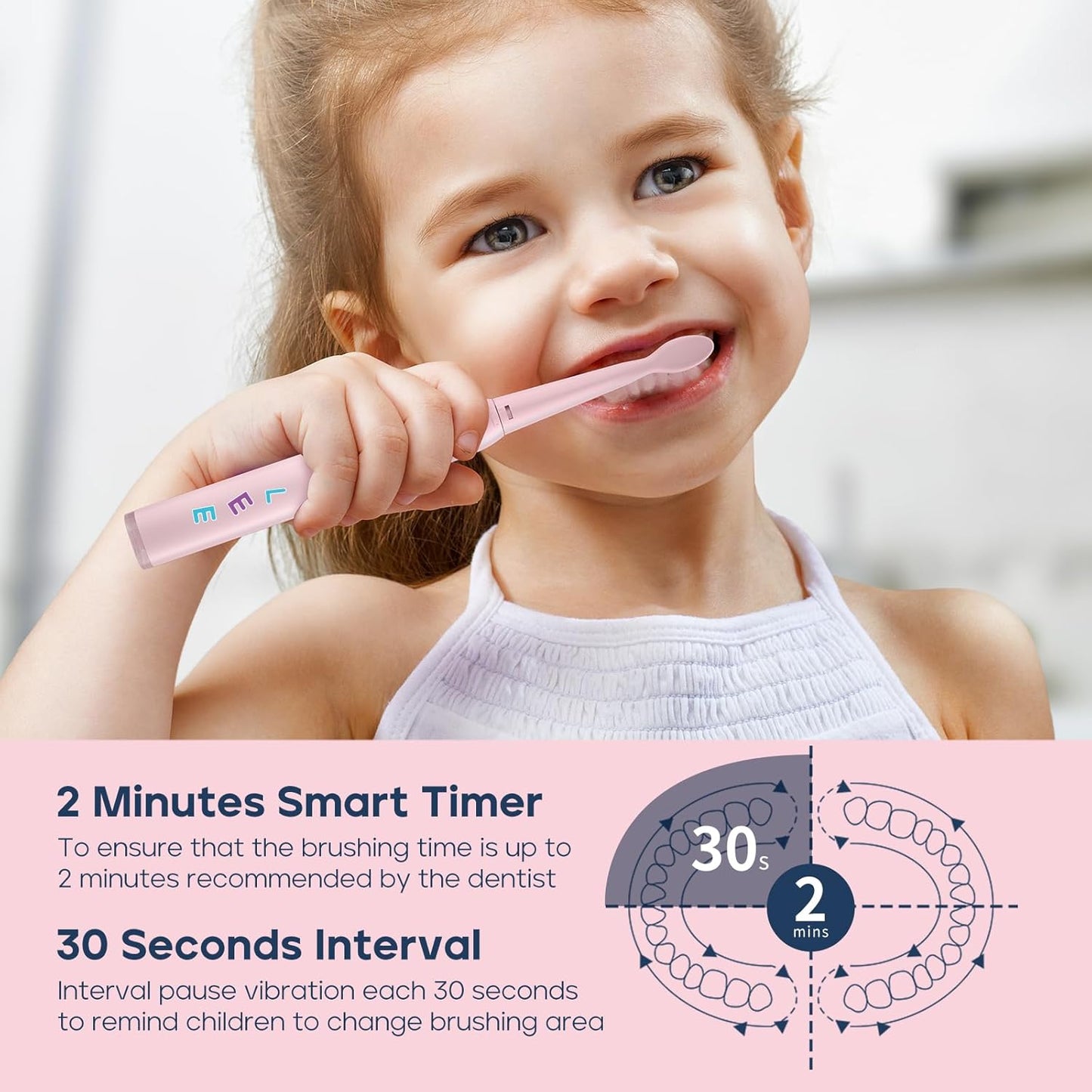 SEAGO Kids Electric Toothbrush, Rechargeable Sonic Soft Bristle Toothbrushes with 8 Brush Heads, DIY Stickers and 5 Modes, Ideal for Kids and Children, Ages 3–12,SG2303(Pink)