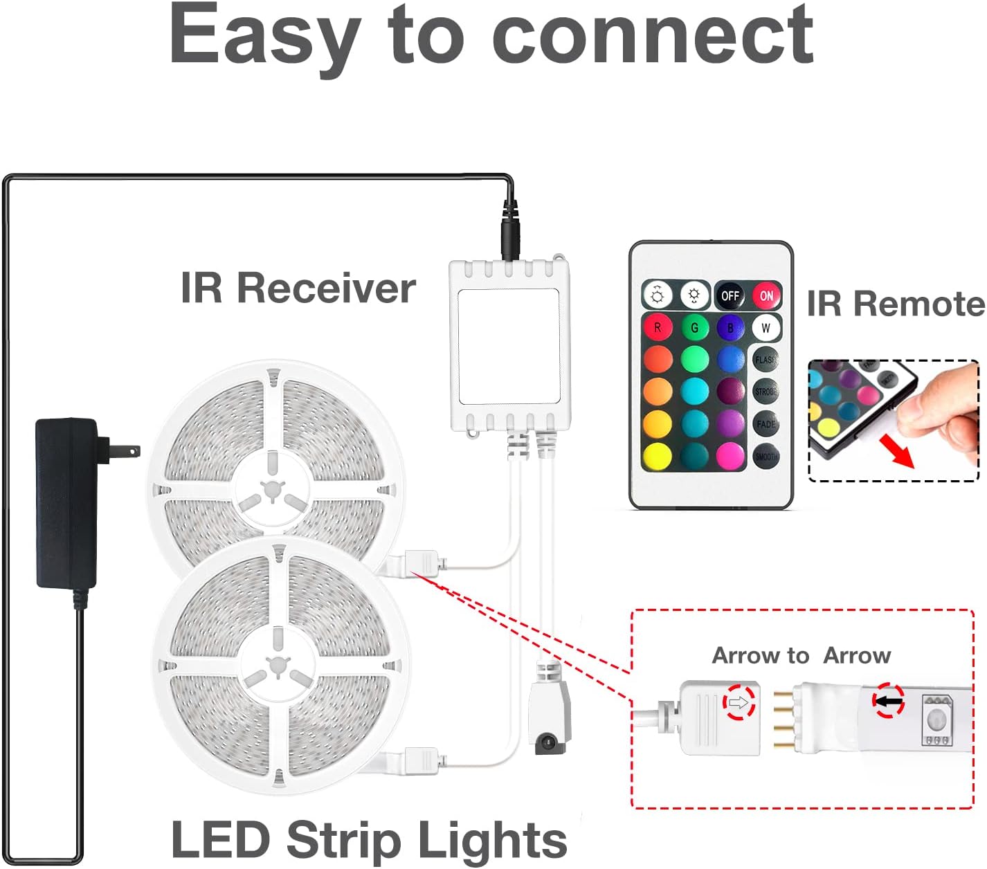 DAYBETTER LED Lights for Bedroom 100 ft LED Strip Lights Bluetooth Music Sync Color Changing Light Strip with Remote and App Control, LED Lights for Room Decor, Party Home Decor(2 Rolls of 50ft)