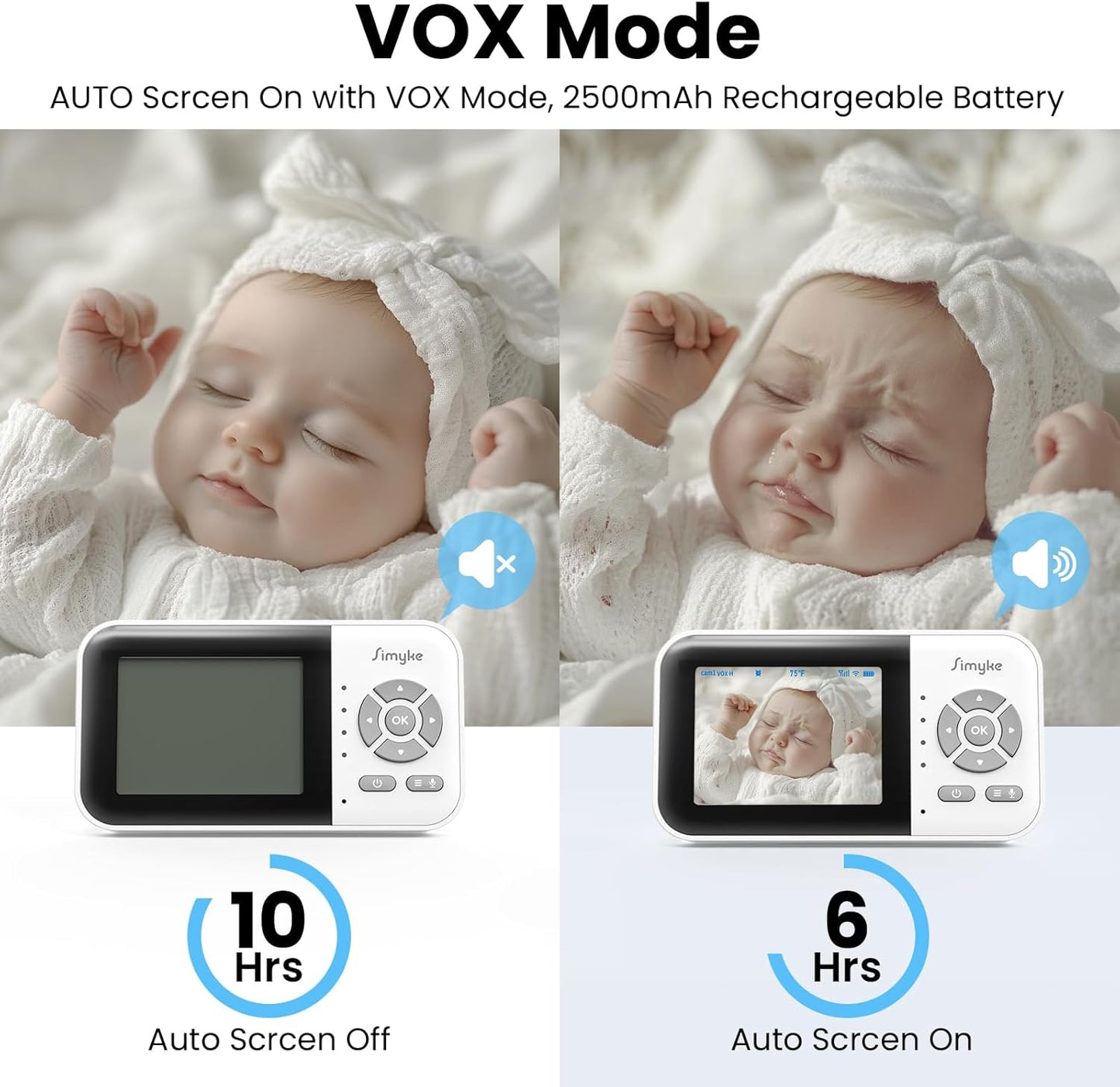 2Cameras Video Baby Monitor,Two Mode,2.8'' IPS Display Screen,Night Vision,2-Way Talk,1200ft Long Range,VOX,Lullaby,Free Smart Phone App, Works with iOS, Android,Ideal for Baby/Elderly/Pet