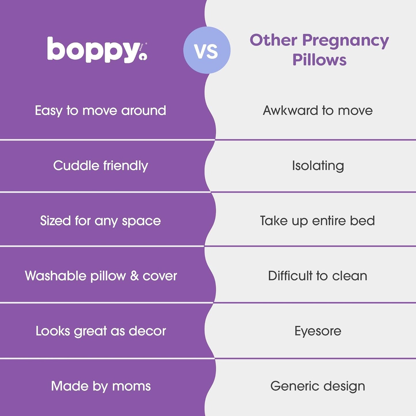 Boppy Full Body Side Sleeper Pregnancy Pillow - Full-Body Maternity Pillow with Stability Panel & Side Sleeper Pillow Support, Washable with Cooling Cover - Gray and White Mirage