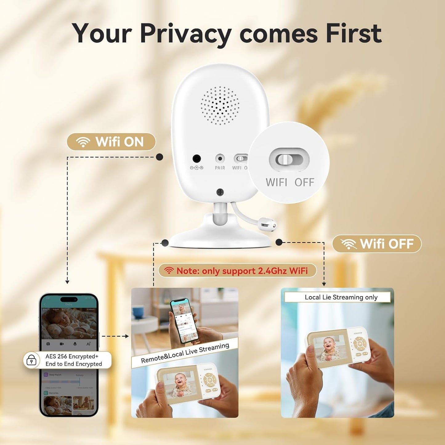 ebemate WiFi Video Baby Monitor,2.8" Display with 1080P Camera,No Glow Night Vision,2-Way Talk & 1500Ft Long Range,WiFi On/Off Cam Baby Monitoring EBS28