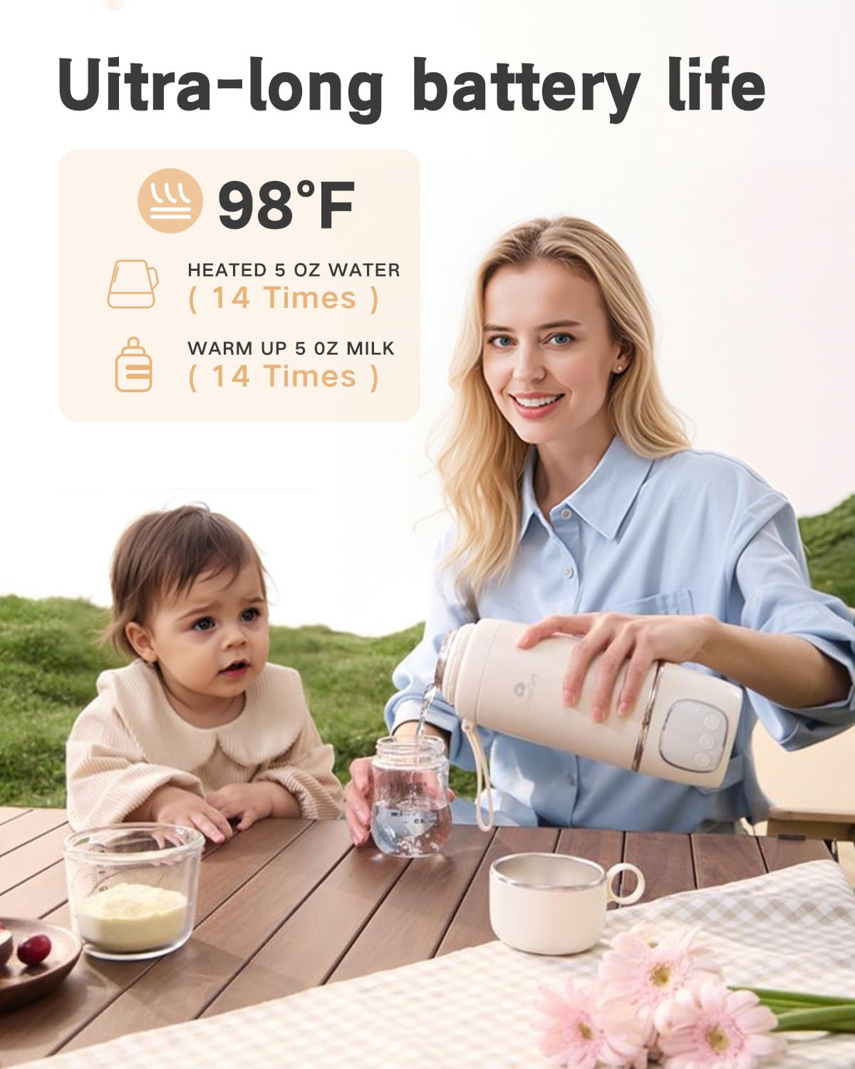 Portable Bottle Warmer for Travel - Fast Heating Breast Milk & Formula Warmer with 16,000mAh Battery, 17oz Milk Warmer for Baby on The Go,Baby Bottle Warmer for Car, Airplane(Clouds)