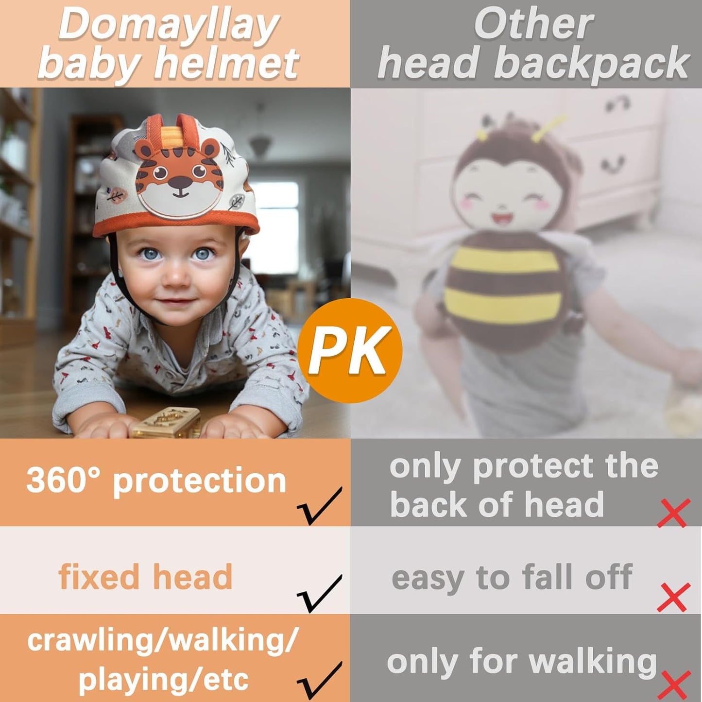 Baby Helmet for Crawing Walking,Soft Infant Safety Helmet,Baby Helmet 1-2 Years for Anti-Fall Head Protector,Adjustable, Breathable