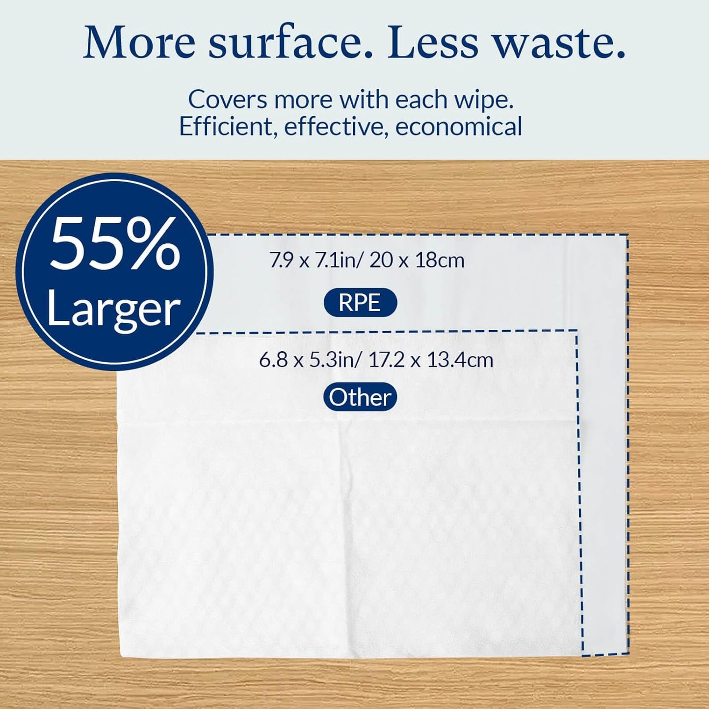 Flushable Wet Wipes - 6 Large Packs (360 Ct) - Unscented Extra-Large Body & Hand Tissue with Vitamin E & Aloe - For Adults, Children & Kids - Ideal for Home, Bathroom, Car & Everyday Hygiene