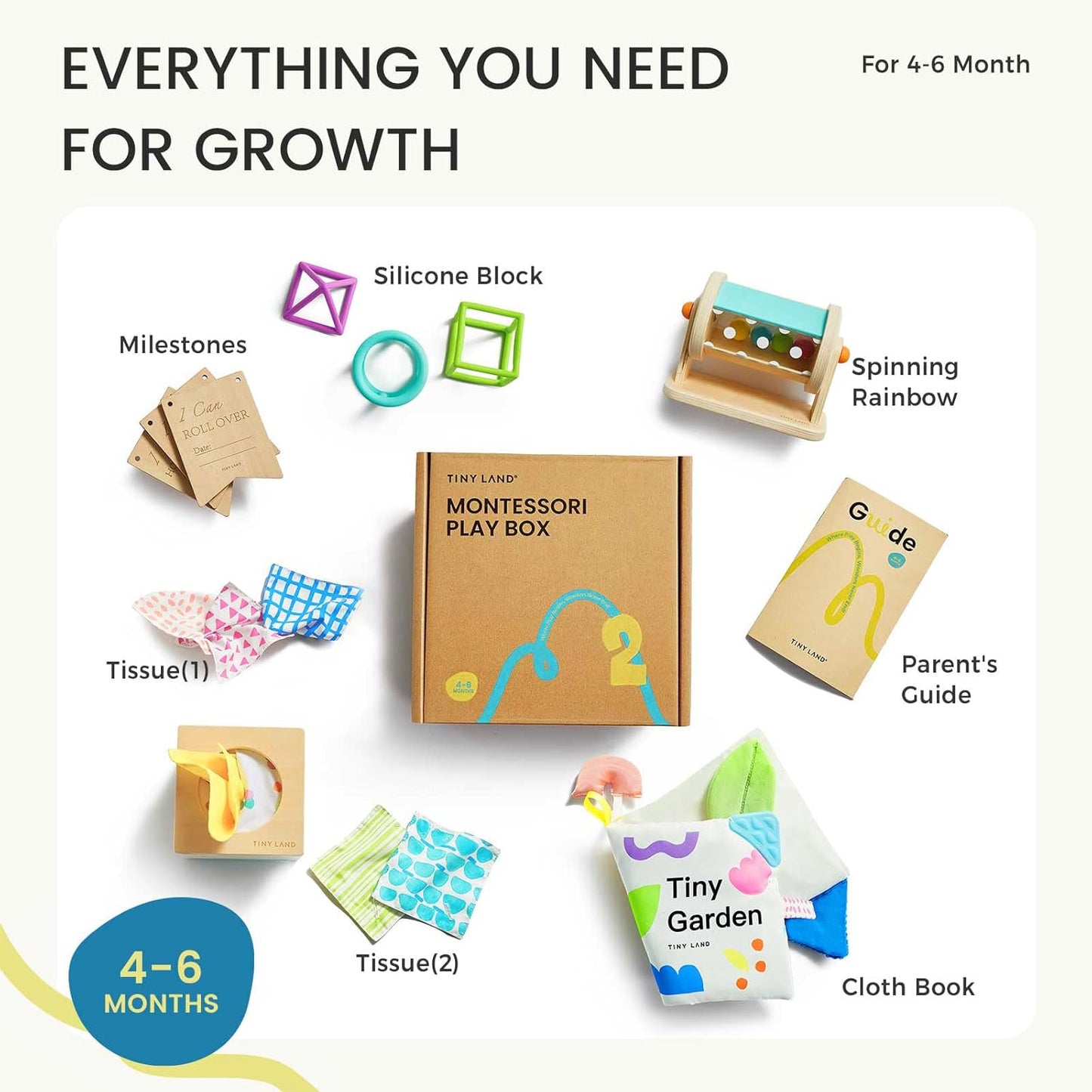 Tiny Land Montessori Baby Toy Set 4-6 Months – Early Learning Motor Skills Development Kit with 4-in-1 Soft Cloth Book, Spinning Rainbow Toy, Silicone Blocks and Baby Tissue Box