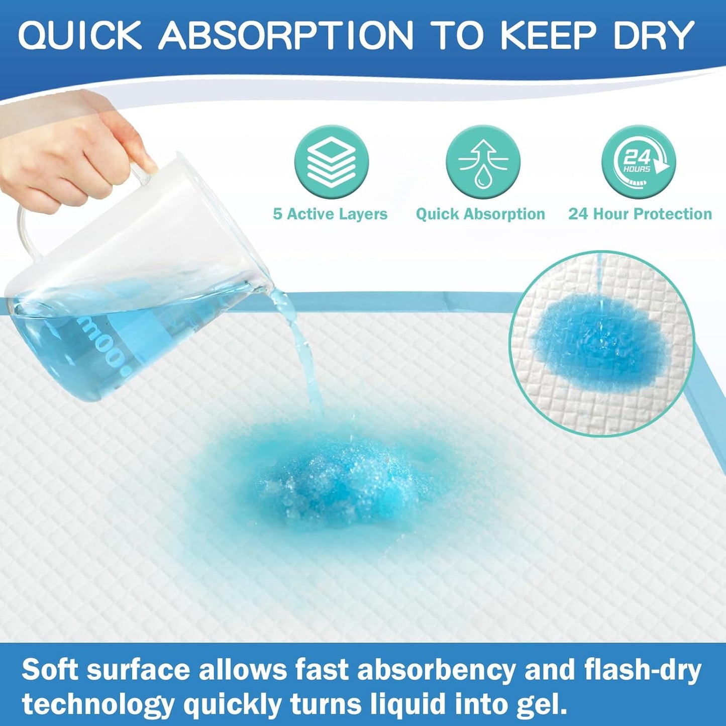 100 Count Premium Chucks Pads 22"x23" Disposable, Ultra Absorbent Adults Incontinence Underpads Leakproof, Waterproof Puppy Training Pee Pads Leakproof, Baby Changing Liner