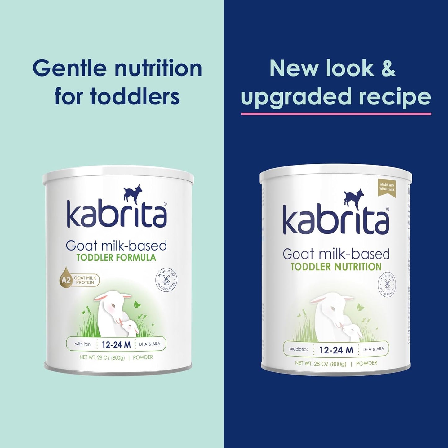 Kabrita Goat Milk Toddler Nutrition, 12-24 Months - Easy to Digest, Contains Vitamin D, Calcium, Iron, DHA, Non-GMO - Gentle on Sensitive Tummies - Supports Gut Health & Sleep - 28oz (Pack of 6)