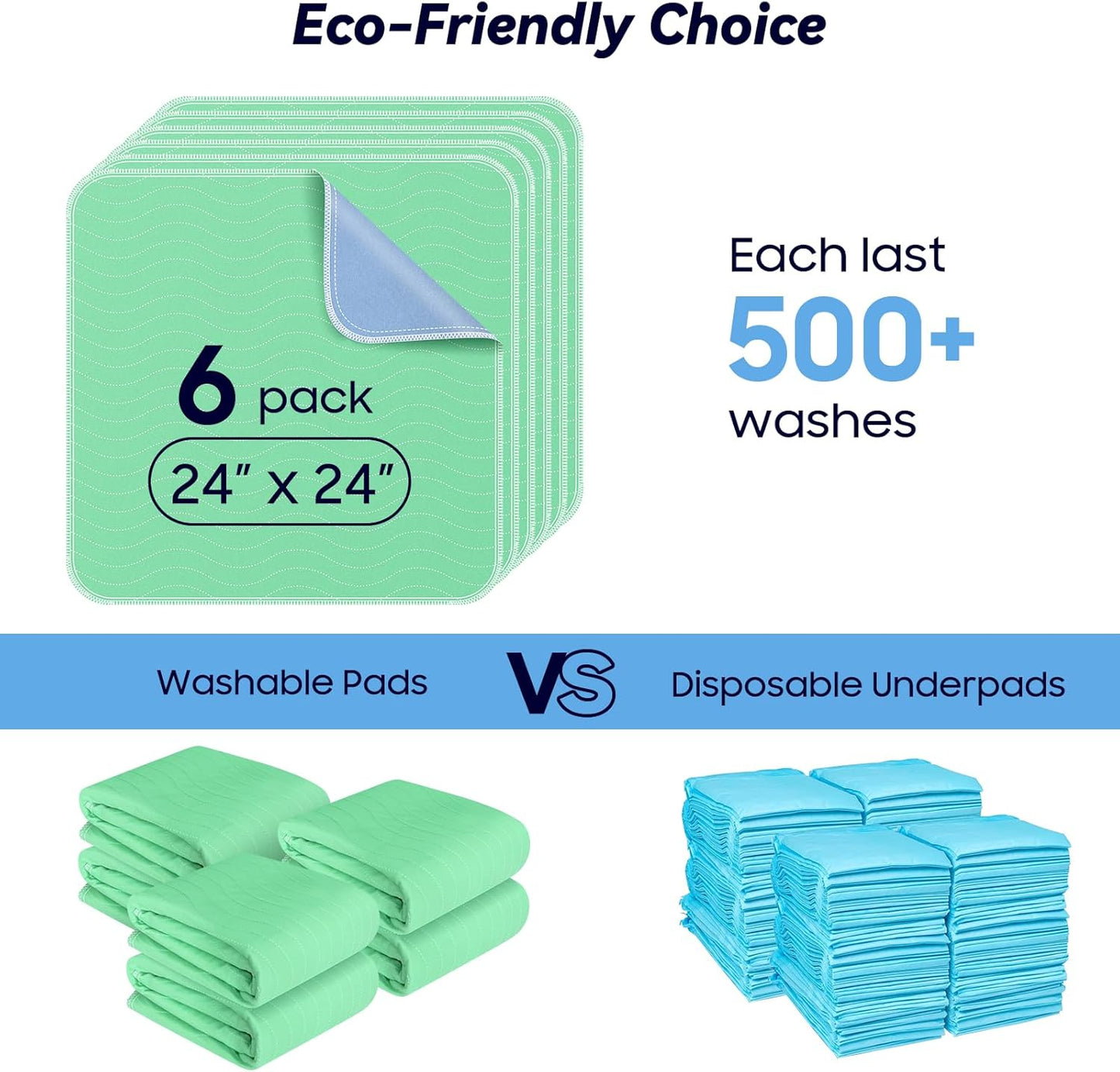 6 Pack 24” x 24” Extra Heavy Absorbency Washable Underpads, Waterproof Nursing Pads Incontinence Bed Pads, Reusable Washable Pee Pads for Dogs, Diaper Changing & Adults, Washable Puppy Pads