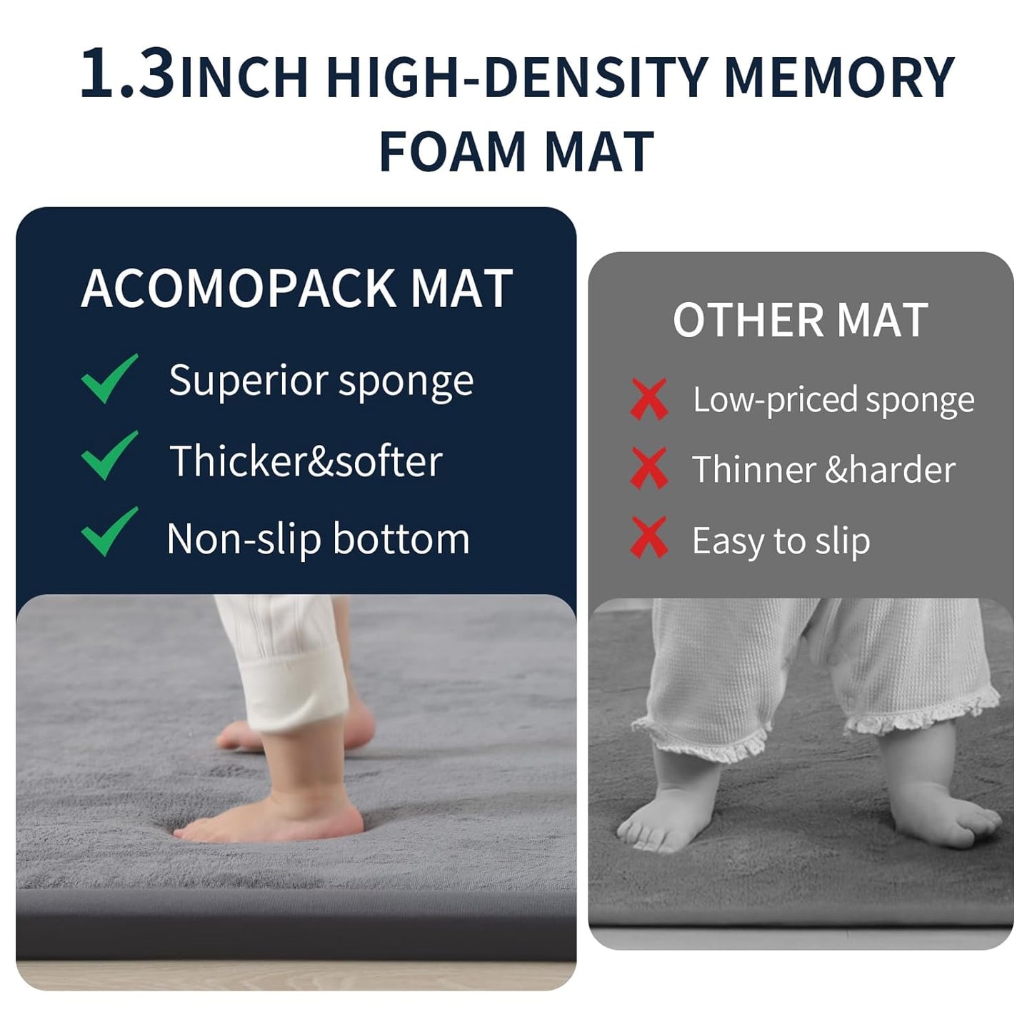 ACOMOPACK Baby Play Mat for Floor 1.3" Thick Memory Foam 50x50 Soft Velvet Playpen Mat for Kids,Infants,Toddlers,Tummy Time Crawling Mats with Non-Slip Bottom,Yoga,Tatami,Nursery Rug(Dark Grey)