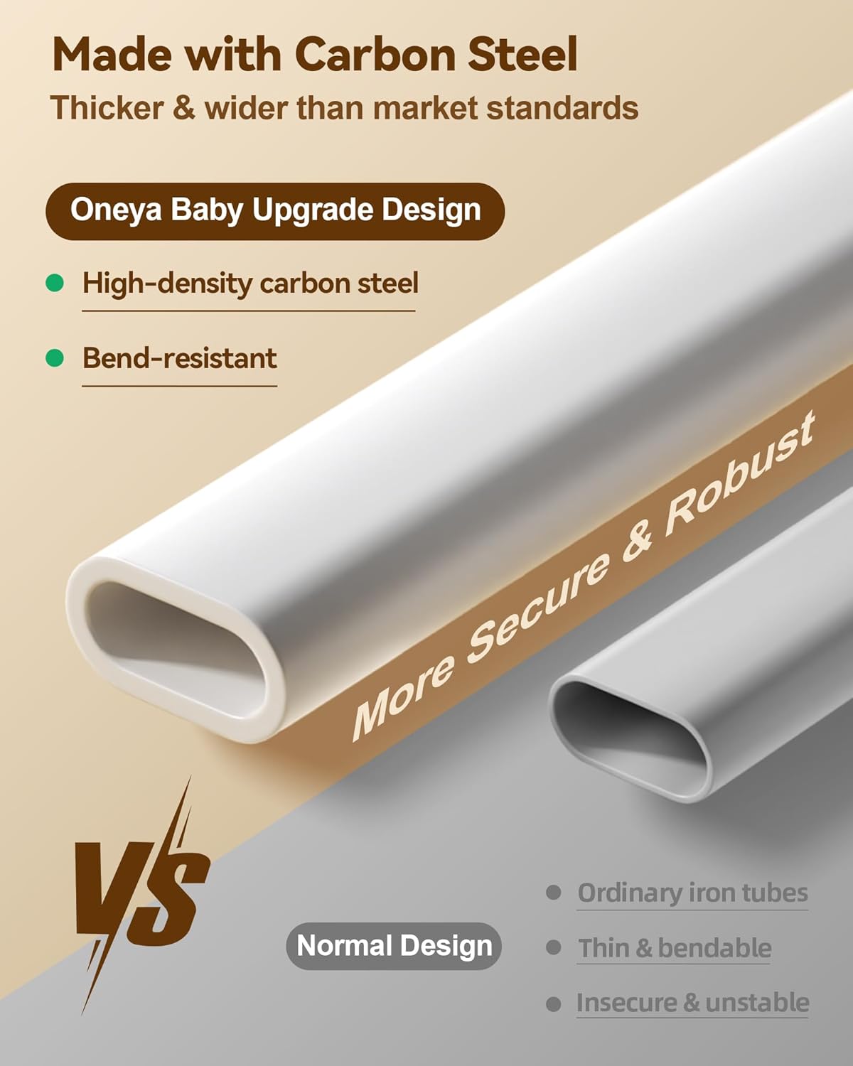 3 Piece Bed Rails for King Size Bed, No-Drill Needed Baby Bed Rail Guard for Toddlers with Height Adjustable, Thickened Child Safety Side Railing Guards/Bedrail for Kids, White/Grey, 74.8x78.7x78.7in