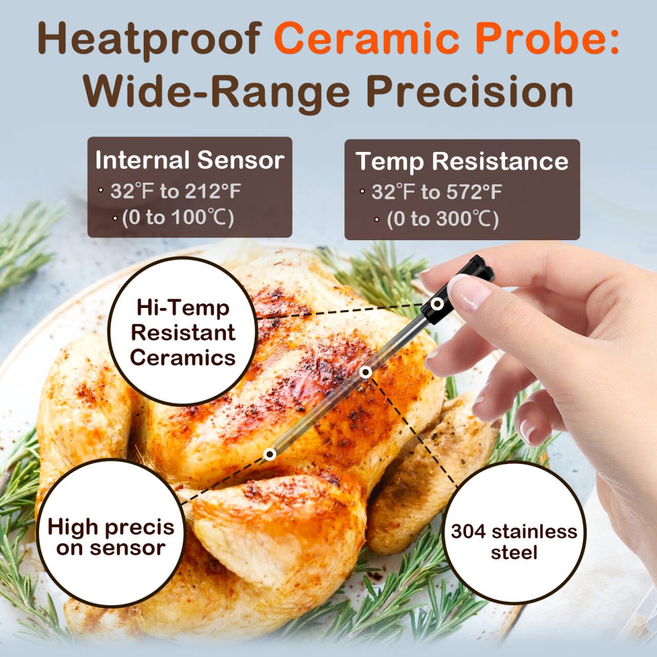 Real-Time Alerts Wireless Meat Thermometer - Smart Bluetooth Meat Probe for Grill, BBQ, Oven, Smoker - Long Range Bluetooth, Accuracy Temp, Dishwasher Clean, Waterproof - Perfect for BBQ Lovers