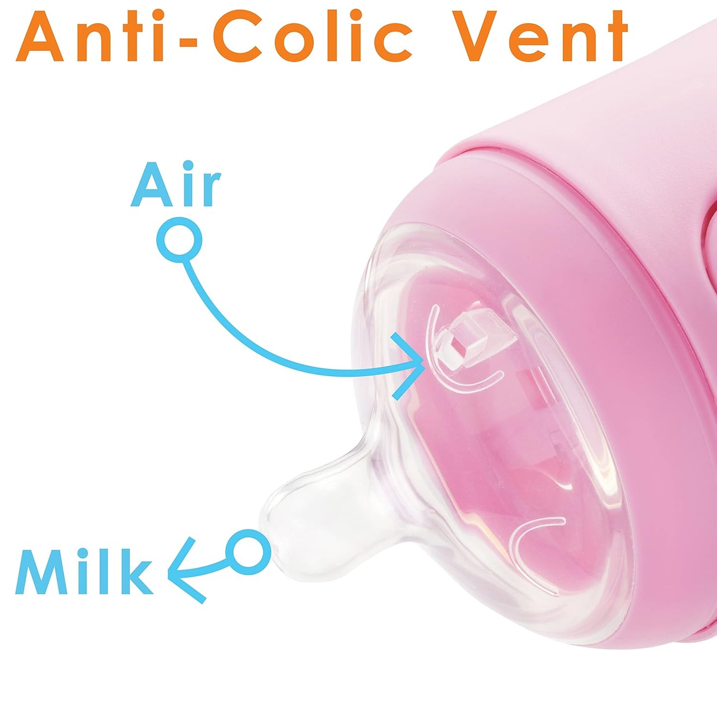 PopYum 5 oz Pink Anti-Colic Formula Making/Mixing/Dispenser Baby Bottles, 2-Pack with #1 Slow Flow Nipples, 150 ml, BPA-Free, Natural Latch