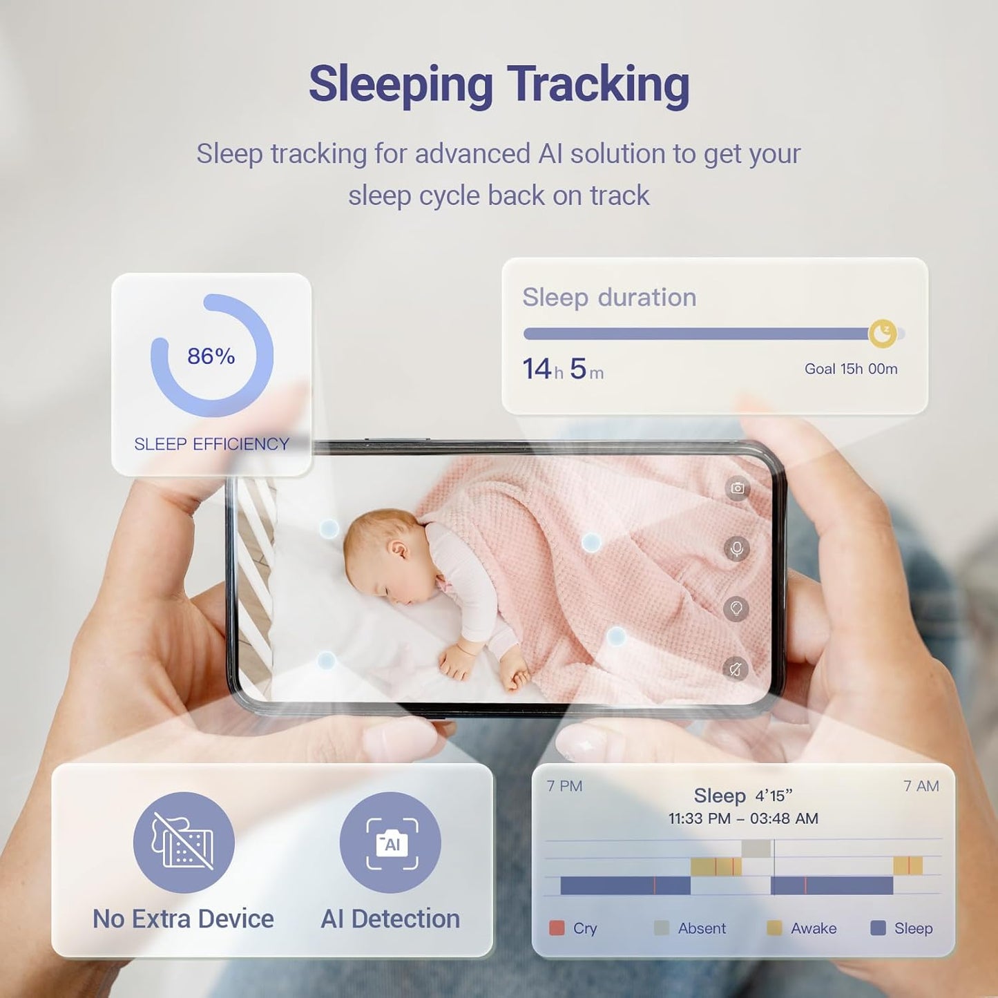 Baby Camera Monitor with Video & Audio, Smart Baby Monitor with Sleep & Breathing Motion Tracker, 2K Night Vision, AI Motion &Cry Detection WiFi Video Camera Monitor No Subscription, Upgrade Ver.
