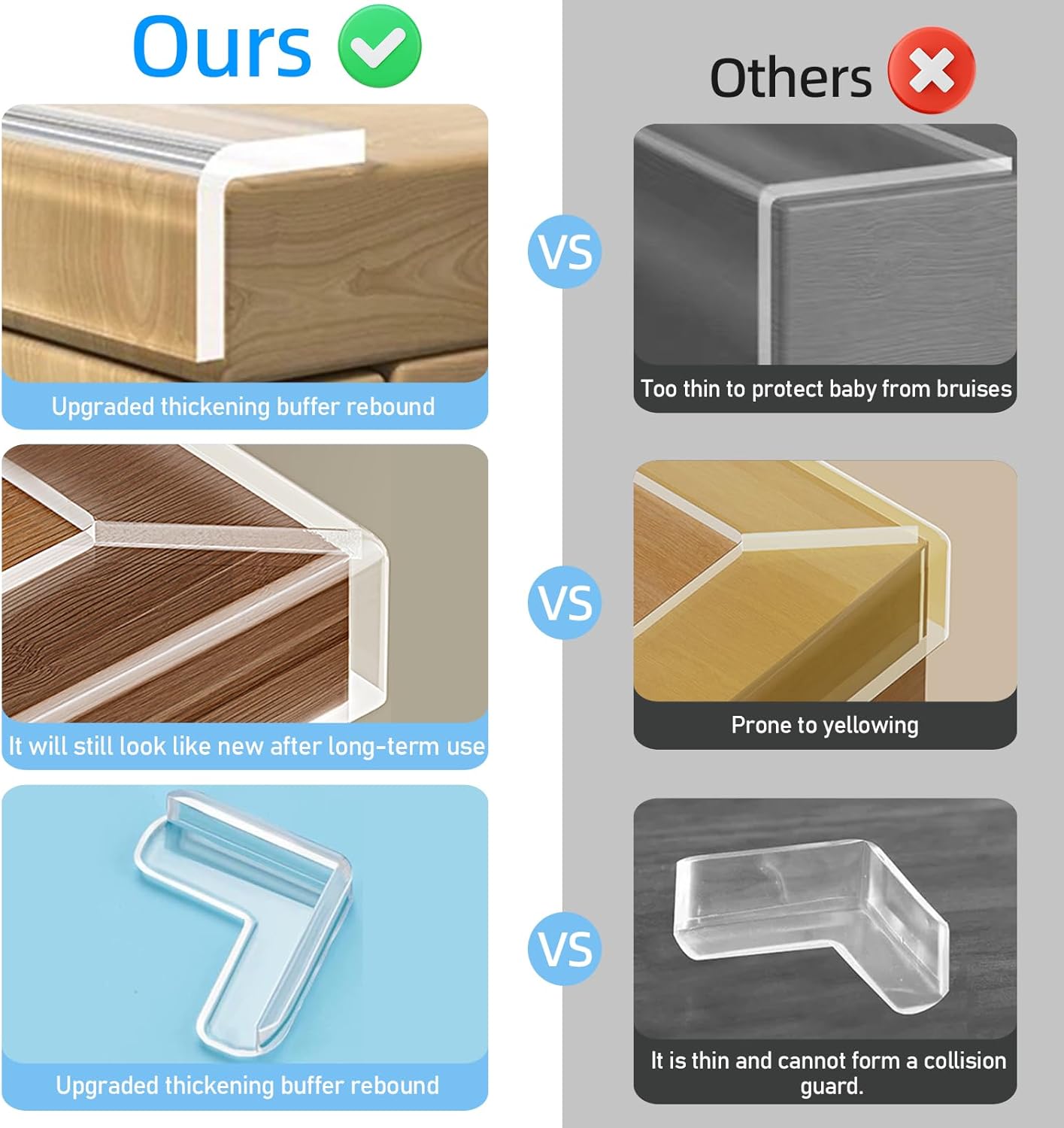 1.18 in x 16.4 FT,Clear Edge Corner Protector Baby Proofing with 6 Corners,Self Adhesive Protective Bumper Guards for Cabinet Door Desk Glass Table Bed Furniture,Kitchen Countertop