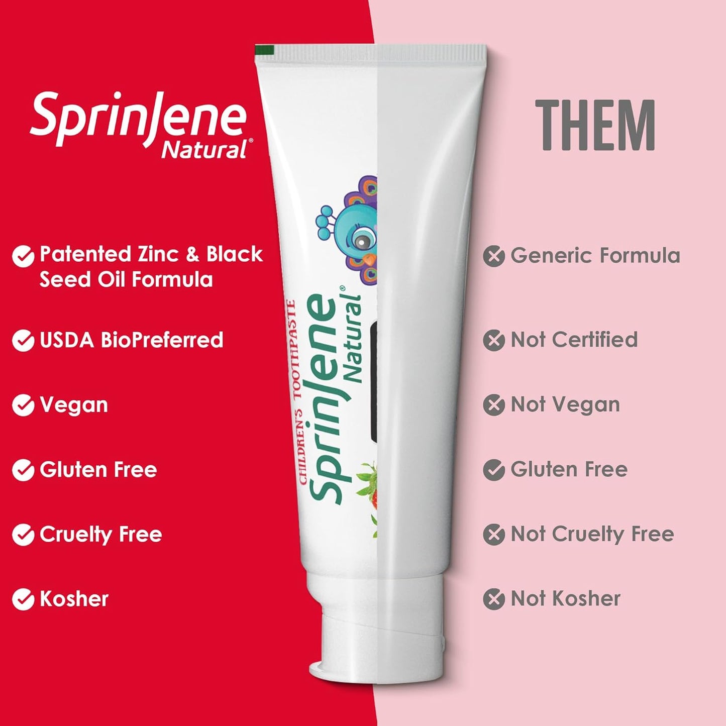 SprinJene Natural Kids Toothpaste, Strawberry | Natural Childrenโs Toothpaste | Fluoride Free Toothpaste for Toddlers | 1 Pack