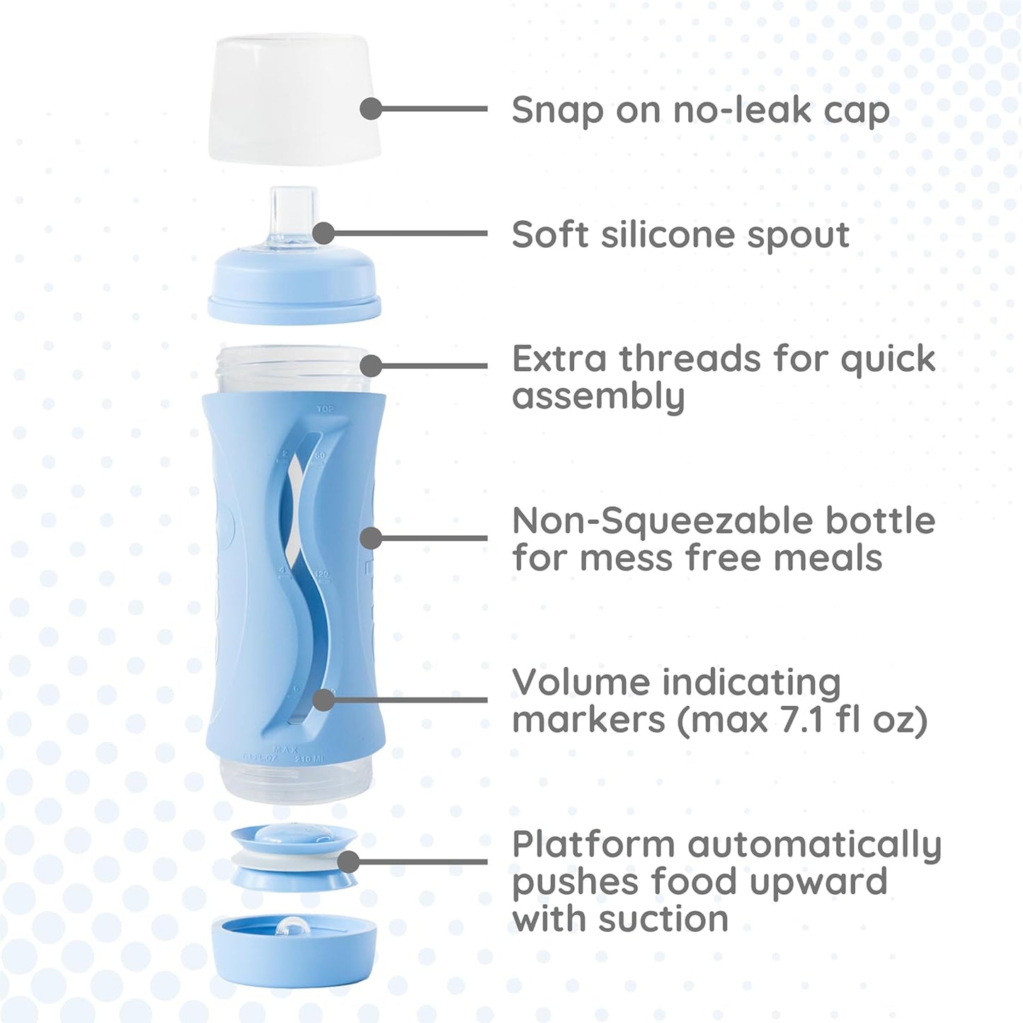 Subo Baby Food Bottle Starter Set | No Mess Baby Toddler Self Feeder | Squeeze Free Design for Purees, Smoothies, Yogurt, Oatmeal, or Thickened Liquids | Reusable Silicone Washable Cup (Blue)
