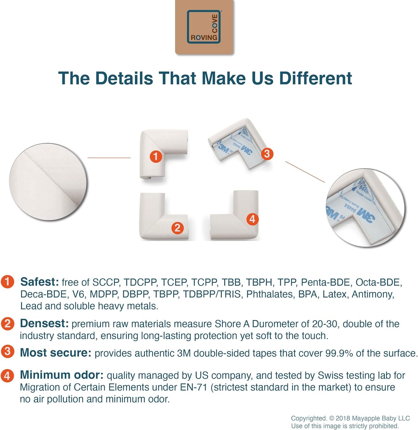 Roving Cove HeftyFit Corner Protector for Baby (16 Large Corners), Heavy-Duty Soft Rubber Foam Furniture Corner Bumper Guards, 3M Adhesive Pre-Taped, Oyster White (Off White)