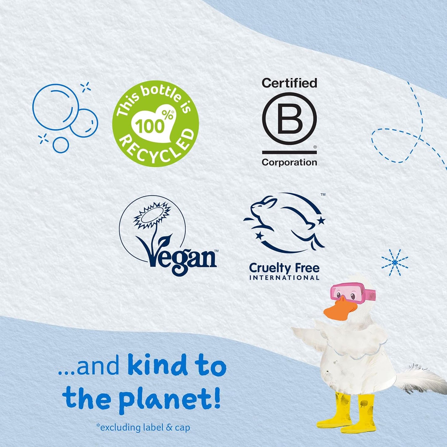 Childs Farm, Kids Conditioner for Curly, Dry Hair, Coco- Nourish Conditioner, Contains Wonderful Fragrance which Doesn’t Irritate Sensitive Skin, 8.4 Fl Oz