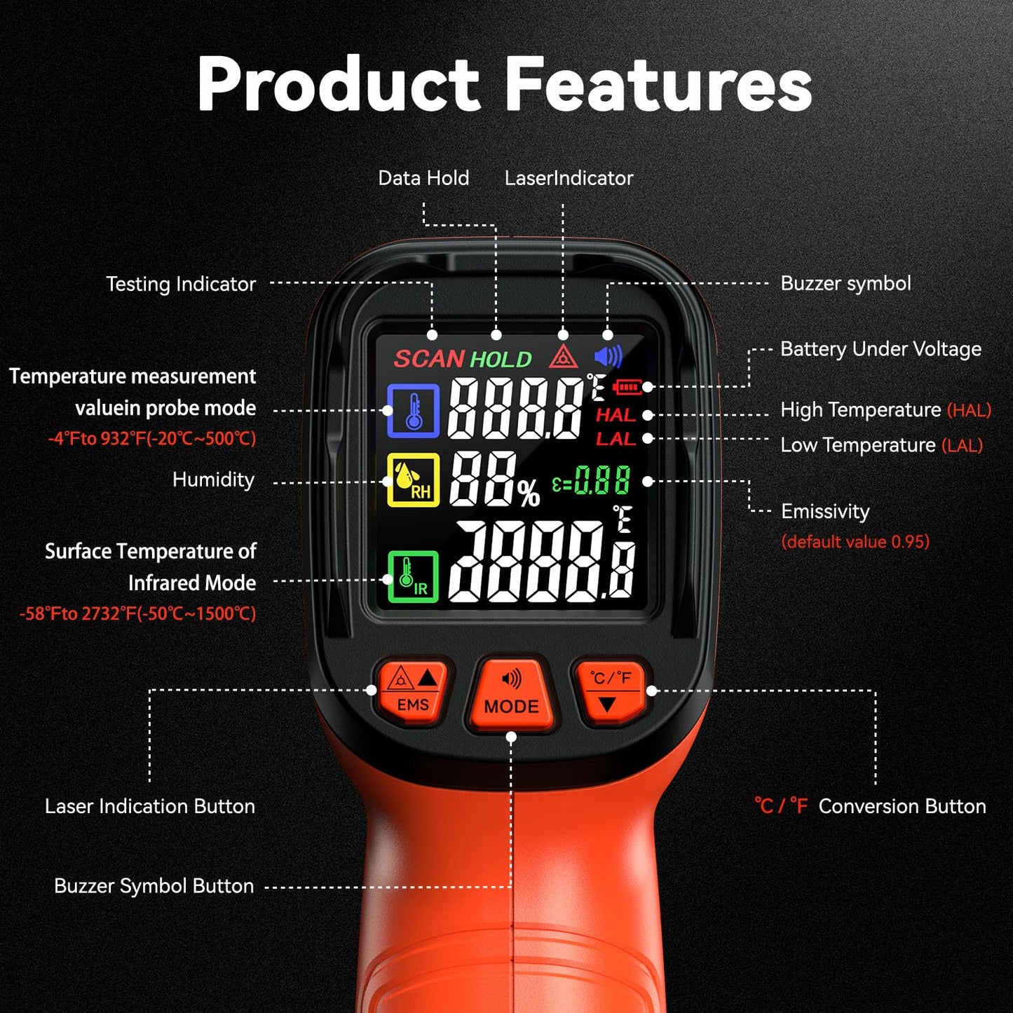 -58°F to 2732°F Infrared Thermometer Temperature Gun with Thermocouple Probe, 50:1 Laser Temperature Gun for Humidity Measurement, BBQ, AC, High Temp Gun for Engine, Kiln, Forging, Industrial Use