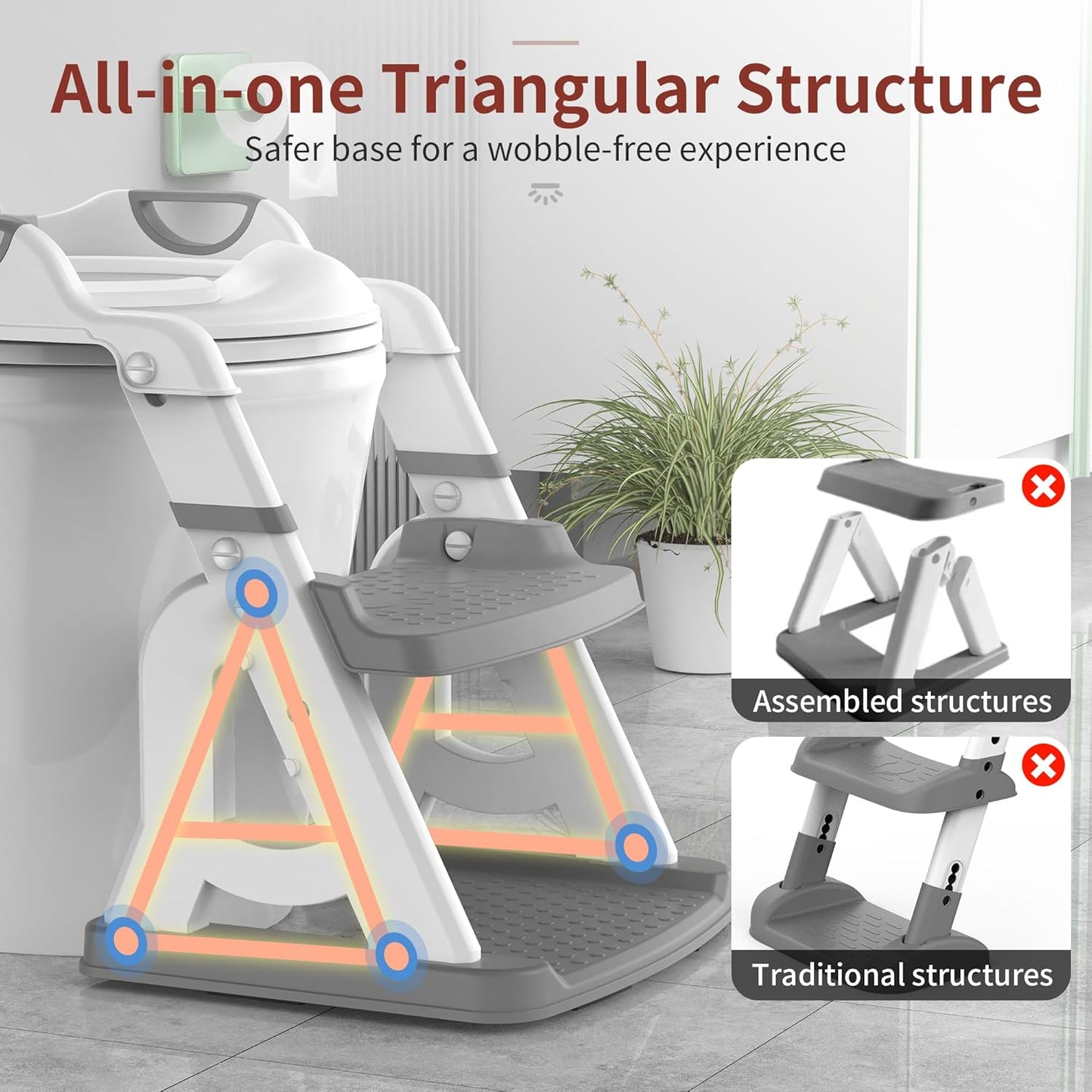 Potty Training Seat, Upgrade 2 in 1 Potty Training Toilet for Toddler, Toddler Toilet Seat for Boys Girls with Splash Guard, Anti-Slip Pad and Step Stool (Grey)