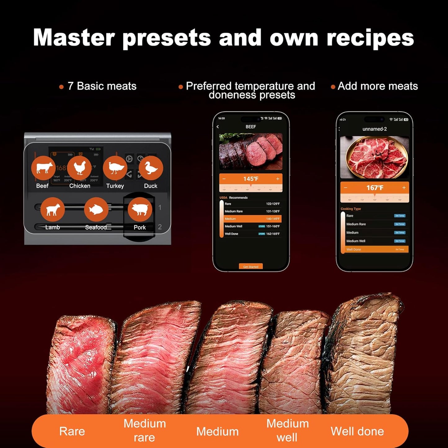 Wireless Meat Thermometer 2 Probes, Bluetooth Smart Meat Thermometer Digital Wireless Remote Tracking and Real-Time Readings, Standalone Base & Thinnest Probe, iOS and Android, for Grill, BBQ, Smoker