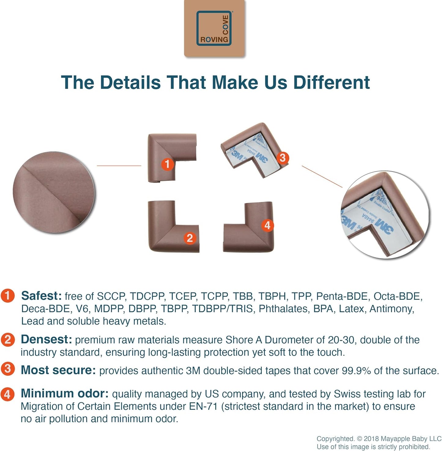 Roving Cove HeftyFit Corner Protector for Baby (4 Large Corners), Heavy-Duty Soft Rubber Foam Furniture Corner Bumper Guards, 3M Adhesive Pre-Taped, Coffee Brown