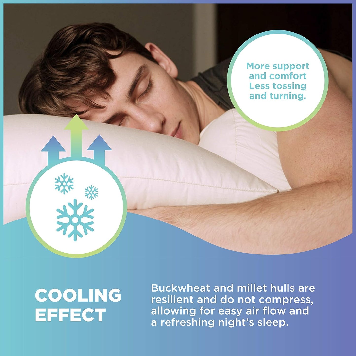 Bean Products 20" x 36" King Bed Pillow for Sleeping β Organic Millet Fill with Organic Cotton Fabric, Soft Head Pillow β Eco-Friendly, Breathable, and Durable Sleep Aid, Made in The USA