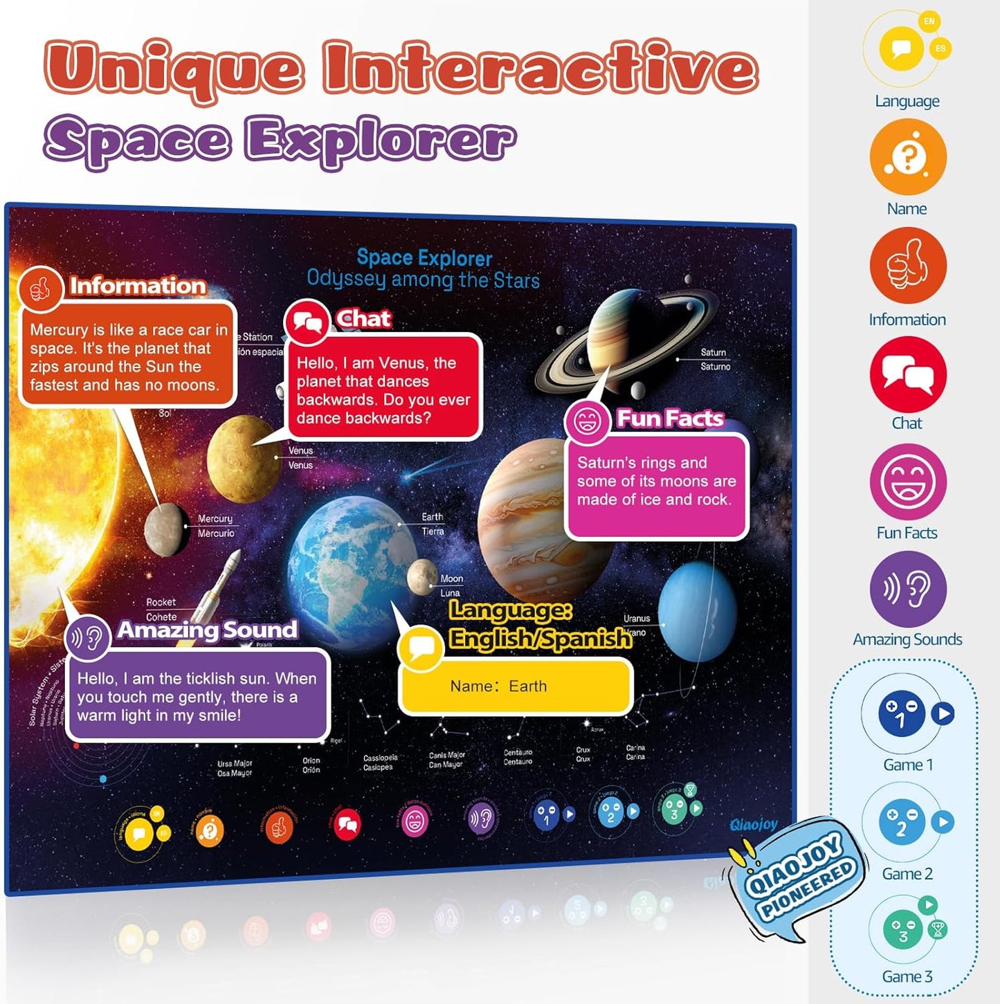 Bilingual Interactive Solar System Poster for Kids – Educational Talking Space Poster for Kids Aged 3-12, STEM Learning Toy, Ideal for Classroom & Home, Space-Themed Wall Decor