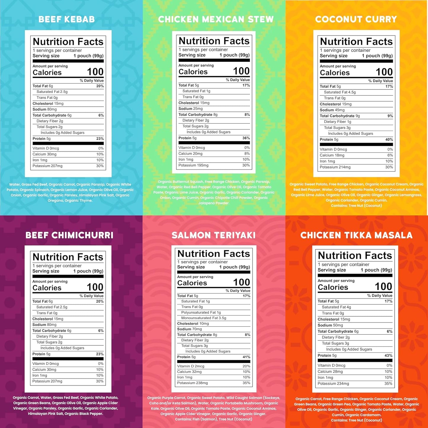 Serenity Kids 7+ Months World Explorers Baby Food Pouches - Puree With Ethically Sourced Meats & Organic Veggies - BPA-Free Organic Baby Food - 3.5 Oz, 18 Pack