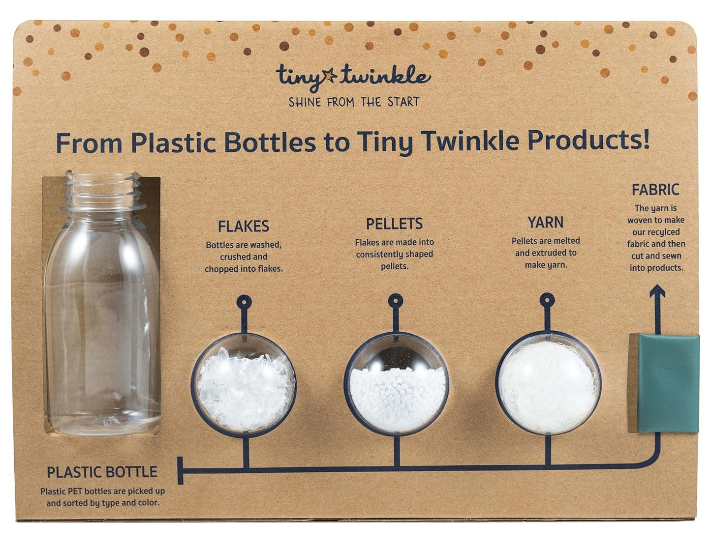 Tiny Twinkle Mess Proof Baby Bibs, 2pk Waterproof Smock Baby Bibs for Eating, Machine Washable Long Sleeve Bibs, Baby Led Weaning, Toddler Bibs, BLW Supplies (Peach Terracotta, Small 6-24 Months)