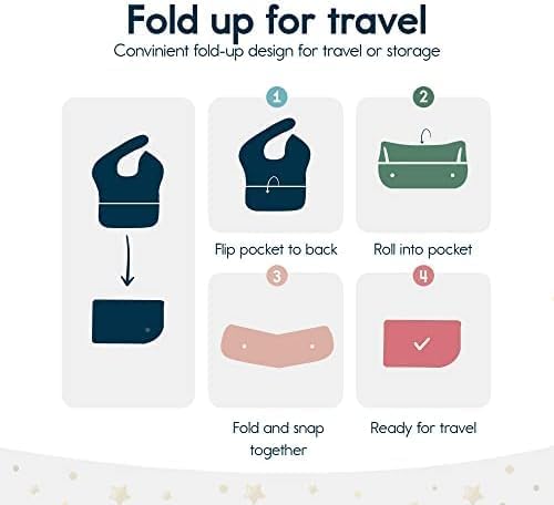 Tiny Twinkle Mess Proof Baby Bibs for Eating - Waterproof, Wipeable Bibs - Toddler Bibs - Travel Friendly - PFAS, PVC, BPA, Phthalate Free - Baby Food Bibs(3 Pack,Cotton Candy)