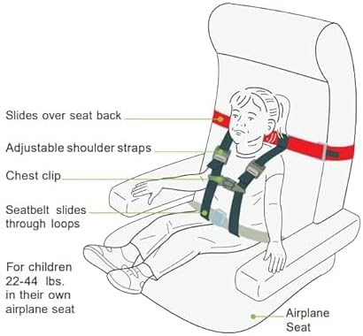 Child Airplane Safety Travel Harness