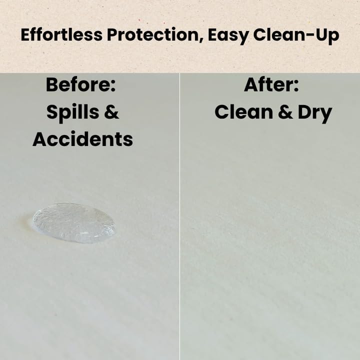 Organic Cotton Crib Mattress Protector - Water Resistant Fitted Sheet Liner Pad, Skin Friendly, Chemical-Free Pure Cotton [GOTS-Certified] for Portable (36"x26") - Made in USA