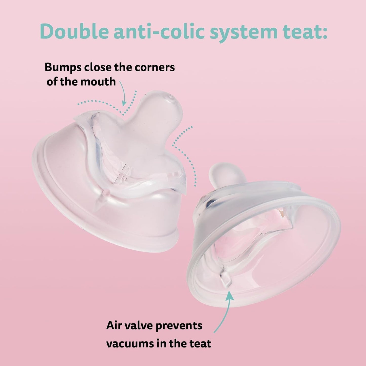 Herobility Double Anti-Colic Silicone Nipples, Baby Bottle Teats, Breast Like Shaped Nipples - Fits Herobility's & Eco Baby Bottles | Pack of 2 (Medium Size)