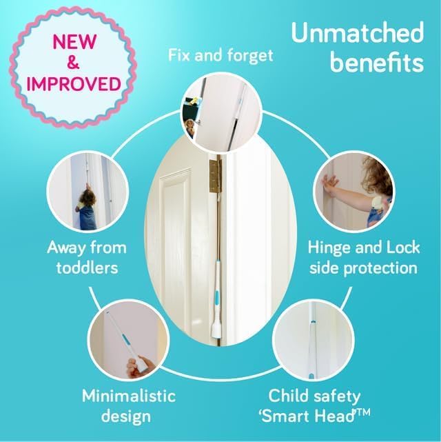 2in1 Pack Child Door Safety Door Pinch Guard. Automatic, Hinge & Lock Side Safety, Reliable, Multiple Awards & Unique, Baby Door Stopper. Easy to Install, Finger Guard for Door